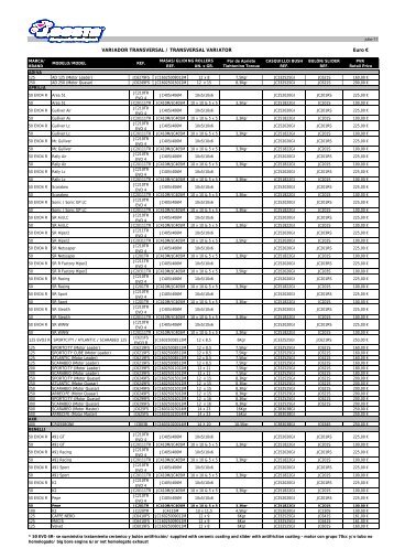 application list 2011-72 - Comercial Domlez
