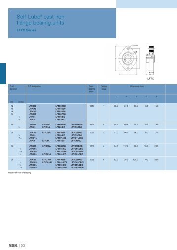 Self-LubeÂ® cast iron flange bearing units