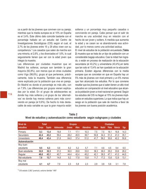 Cubierta completa Salir Marcha - Plan Nacional sobre drogas