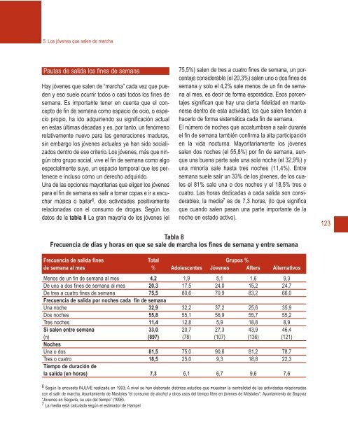 Cubierta completa Salir Marcha - Plan Nacional sobre drogas