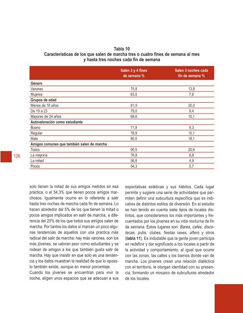 Cubierta completa Salir Marcha - Plan Nacional sobre drogas