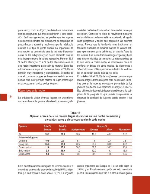 Cubierta completa Salir Marcha - Plan Nacional sobre drogas