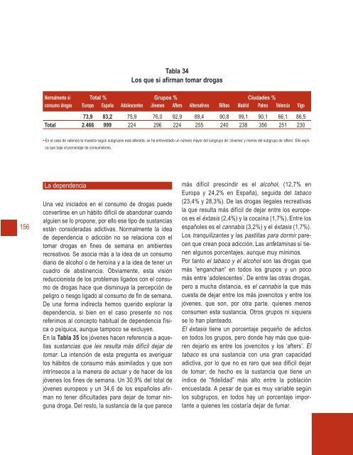 Cubierta completa Salir Marcha - Plan Nacional sobre drogas