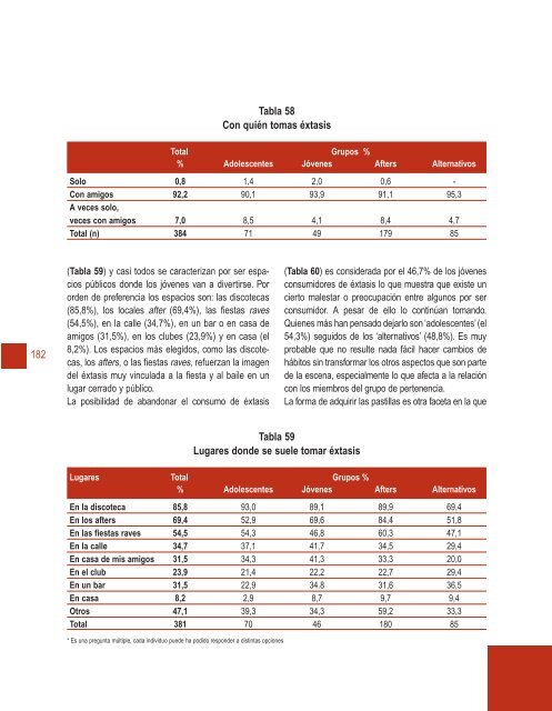 Cubierta completa Salir Marcha - Plan Nacional sobre drogas