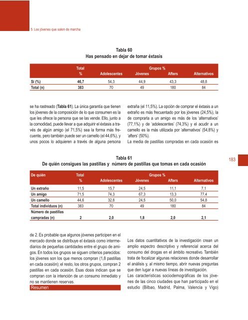 Cubierta completa Salir Marcha - Plan Nacional sobre drogas