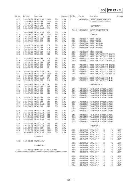 SERVICE MANUAL