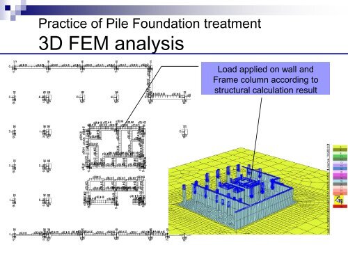 Practice of Pile Foundation Treatment Based on ZSOIL.PC