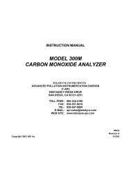 300M CO Analyzer - Teledyne API