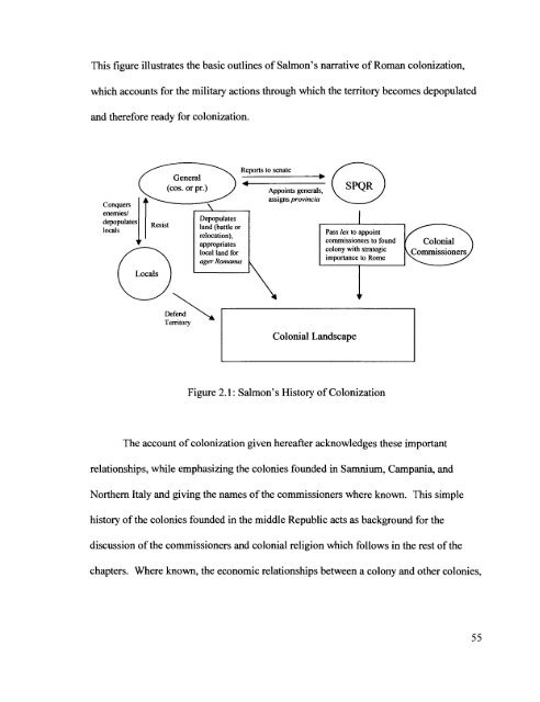 ProQuest Dissertations - Historia Antigua