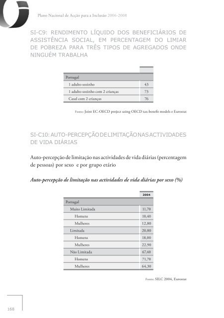 Plano Nacional de AcÃ§Ã£o para a InclusÃ£o 2006-2008 - Instituto ...