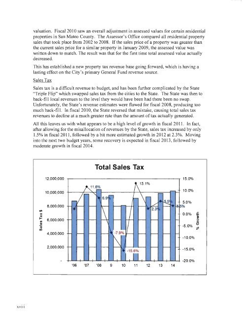 Operating Budget 2012 - 2014 - City of Daly City