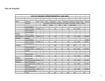 Descarga aquÃ­ el plan de estudios completo en formato pdf