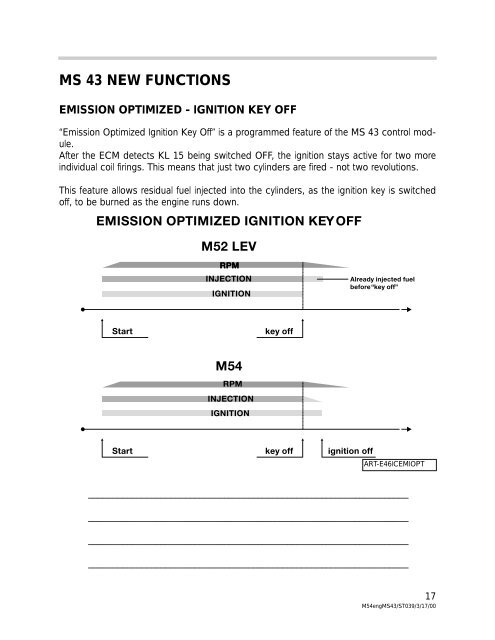 m54 engine - BMWClub.lv