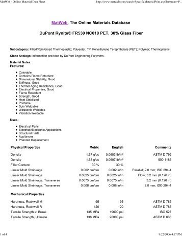 PET DuPont Rynite FR530.pdf