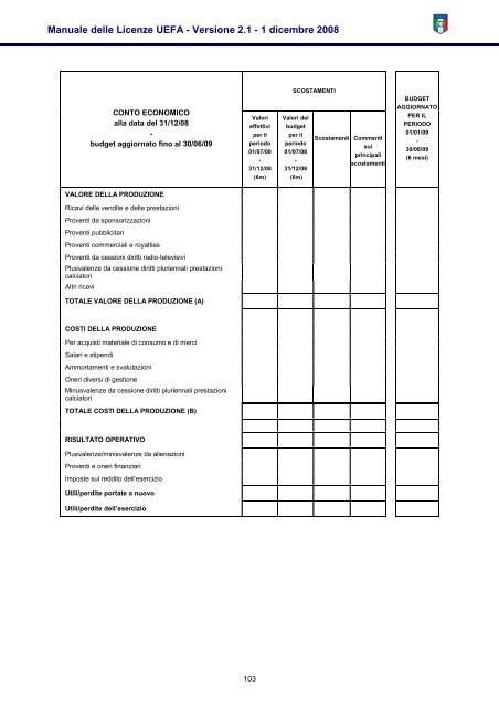 Manuale delle Licenze UEFA - Versione 2.1 (italiano) - Figc