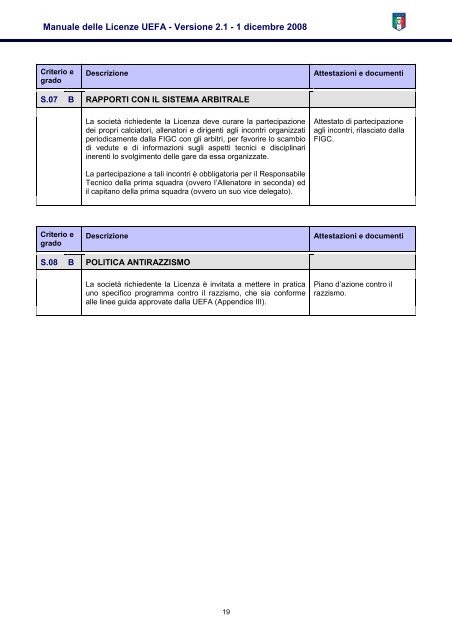 Manuale delle Licenze UEFA - Versione 2.1 (italiano) - Figc