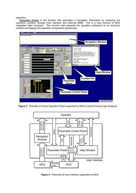 USER INTERFACE OF MEASURING INSTRUMENTS ON ...