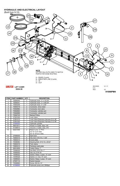 list of liftgate serial numbers, organized by approximate ... - Waltco