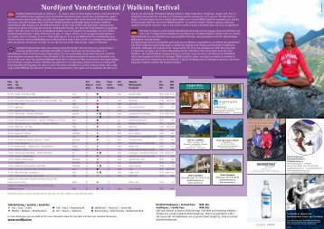 Nordfjord Vandrefestival / Walking Festival - ReisemÃ¥l Stryn ...