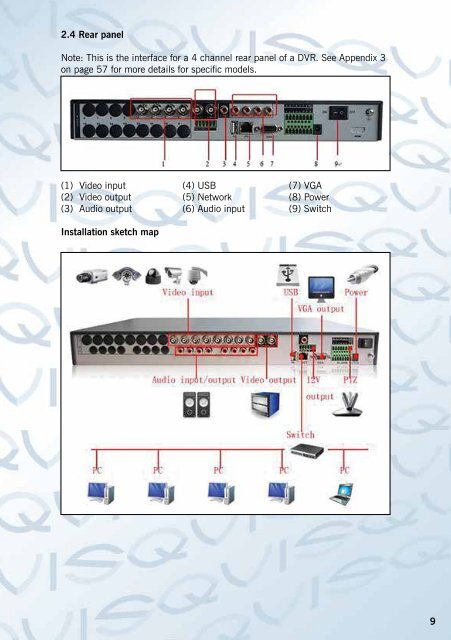 Apollo HDRT Manual - Qvis Security