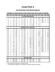 chapter 9 accounting for receivables