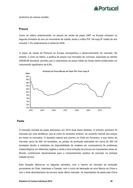 Portucel â Empresa Produtora de Pasta e Papel SA