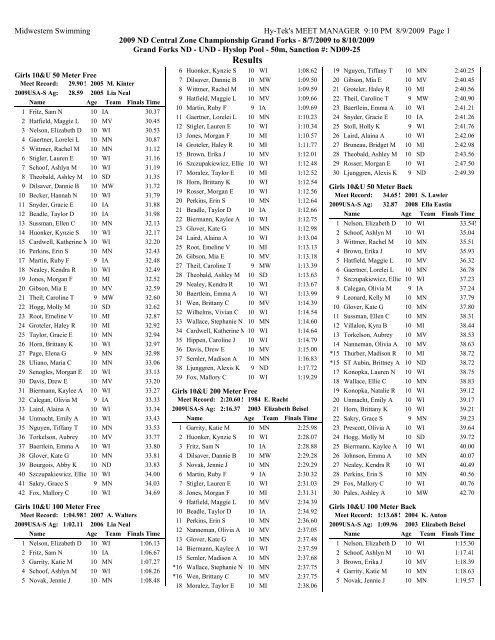 Pool Results - PDF - Central Zone