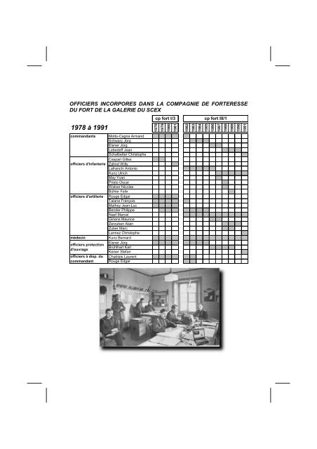 SERVIR Bulletin 2005 - ASMEM