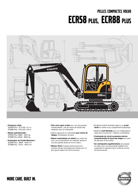 ECR88 plus - Volvo Construction Equipment