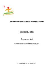 Siegerlisten - Turngau Inn-Chiem-Rupertigau