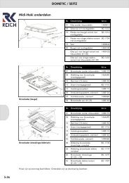 DOMETIC / SEITZ Midi-Heki onderdelen - Reich