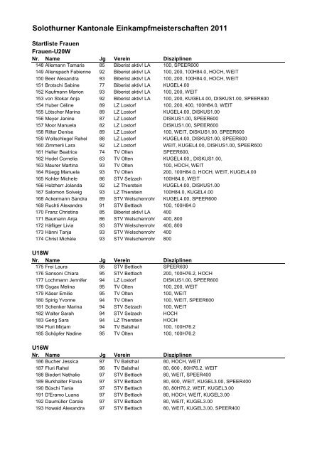 Solothurner Kantonale Einkampfmeisterschaften 2011 - TV Olten