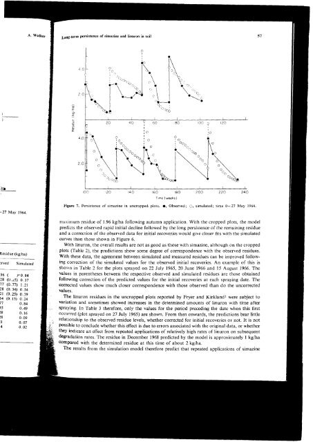 Simulation of Herbicide Persistence in Soil