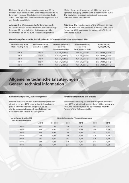 Drehstrommotoren - Emod Motoren GmbH