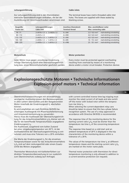 Drehstrommotoren - Emod Motoren GmbH