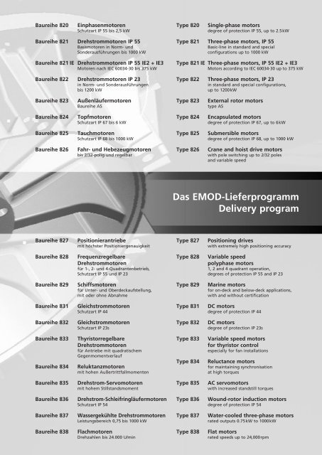 Drehstrommotoren - Emod Motoren GmbH