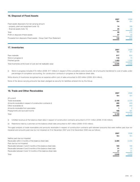 CRH Annual Report 2007 PERFORMANCE AND GROWTH