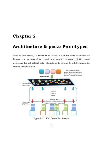 Chapter 2 Architecture & pac.c Prototypes - High Performance ...