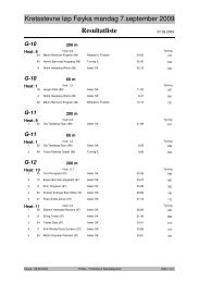 Fri09-Resultatliste FÃƒÂ¸yka 7.september - Asker Skiklubb