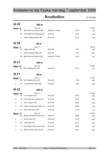 Fri09-Resultatliste FÃƒÂ¸yka 7.september - Asker Skiklubb