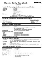 Material Safety Data Sheet (MSDS) - Fit Fruit and Vegetable Wash