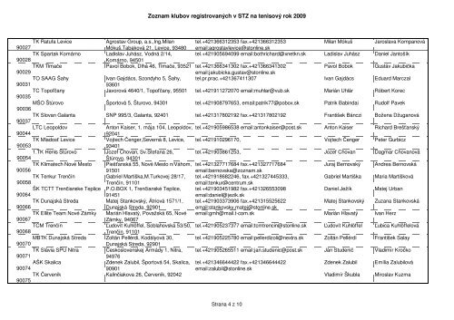 Zoznam klubov registrovanÃ½ch v STZ na tenisovÃ½ rok 2009 Ä ...