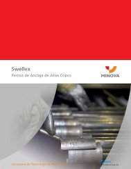 Swellex - Minova