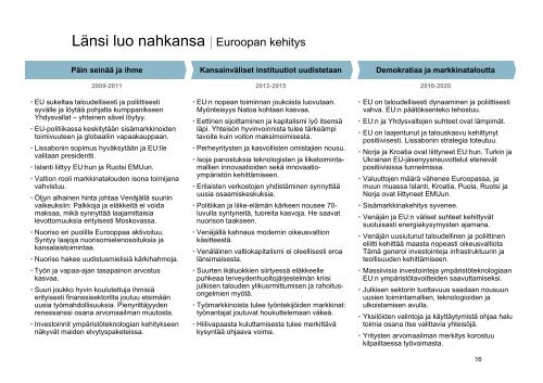 EVAn Globaalit Skenaariot: Tulevaisuuden pelikentÃ¤t, EVA raportti ...