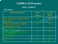 GODDA (2110 sq.km) - Sameti.org