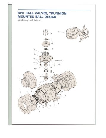 Side Entry, Trunnion Mounted Ball Valve -- KPC - Associated Valve