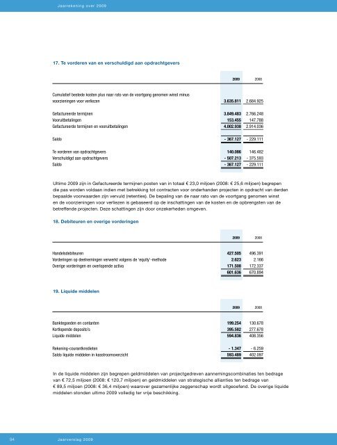 Jaarverslag 2009 - Boskalis