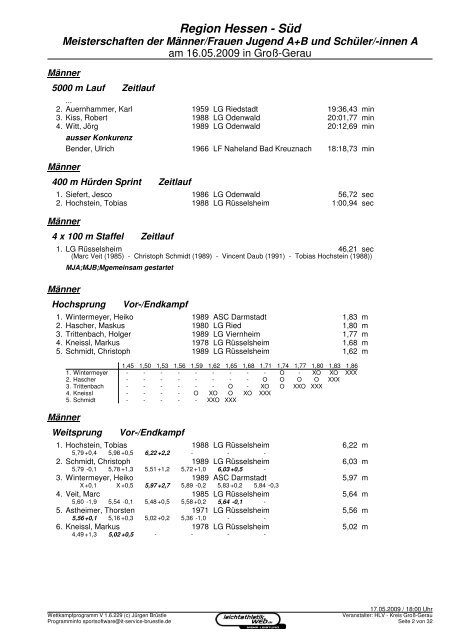 Region Hessen - Süd - Leichtathletikweb.de