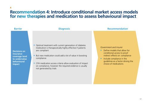 Diabetes Care in The Netherlands: - Novo Nordisk