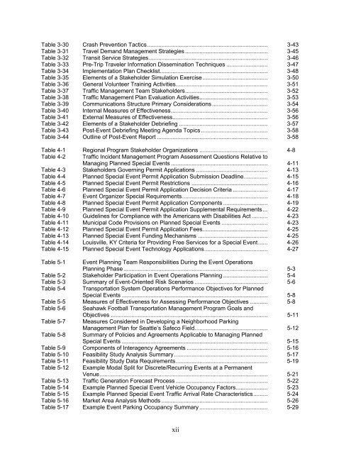 managing travel for planned special events - FHWA Operations ...